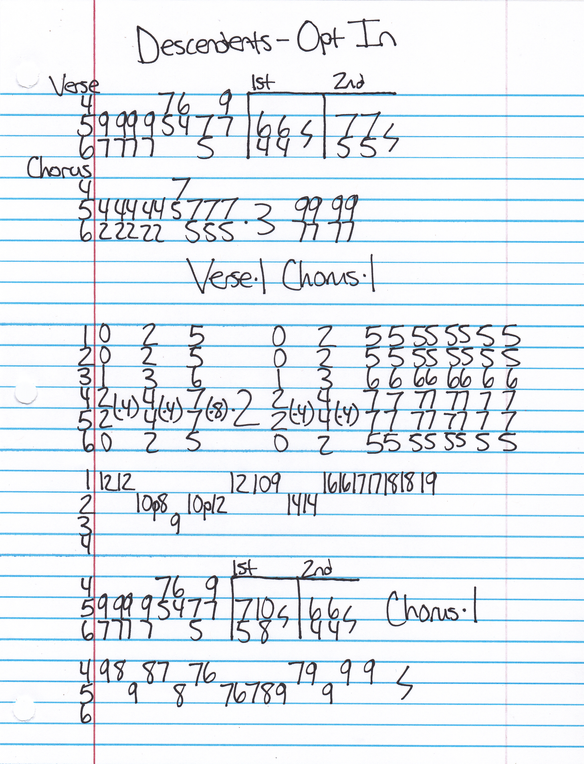 High quality guitar tab for Opt In by Descendents off of the album Who We Are EP. ***Complete and accurate guitar tab!***